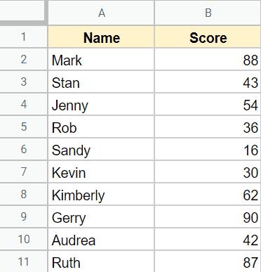 Hướng dẫn cách đánh số hàng tự động trong Google Sheets
